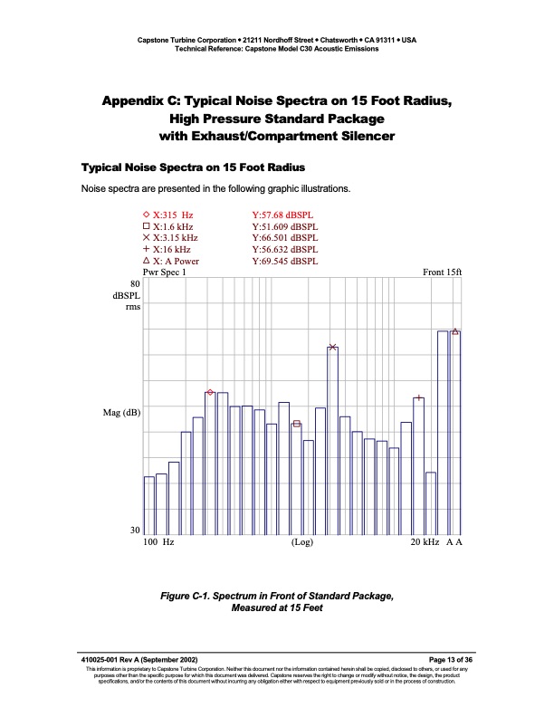 guide-capstone-turbine-model-number-013