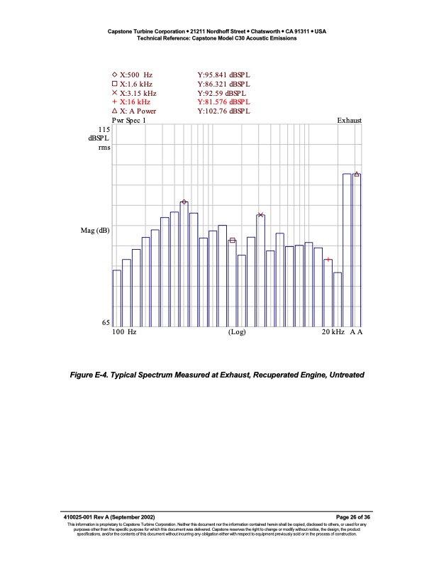 guide-capstone-turbine-model-number-026