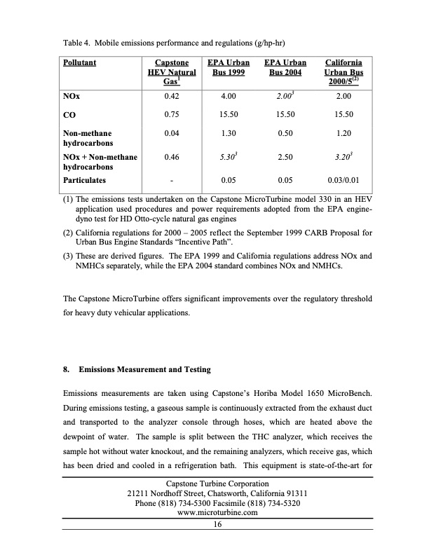 model-c30-emissions-016