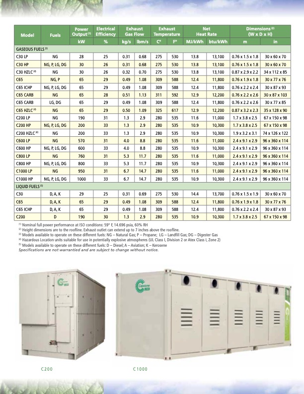 product-catalog-reliable-power-when-and-where-you-need-it-cl-003