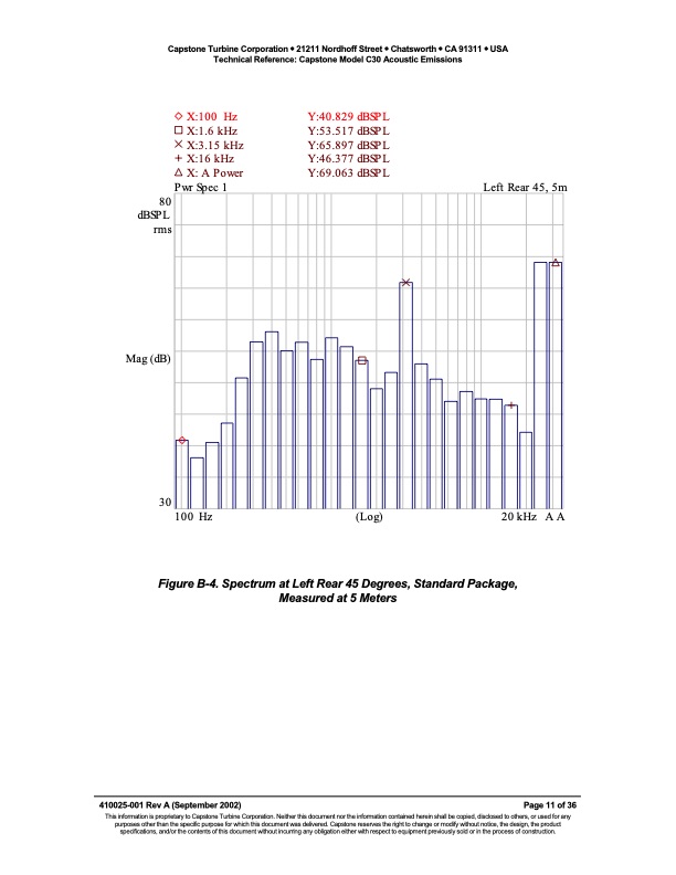 tech-ref-c30-acoustic-011
