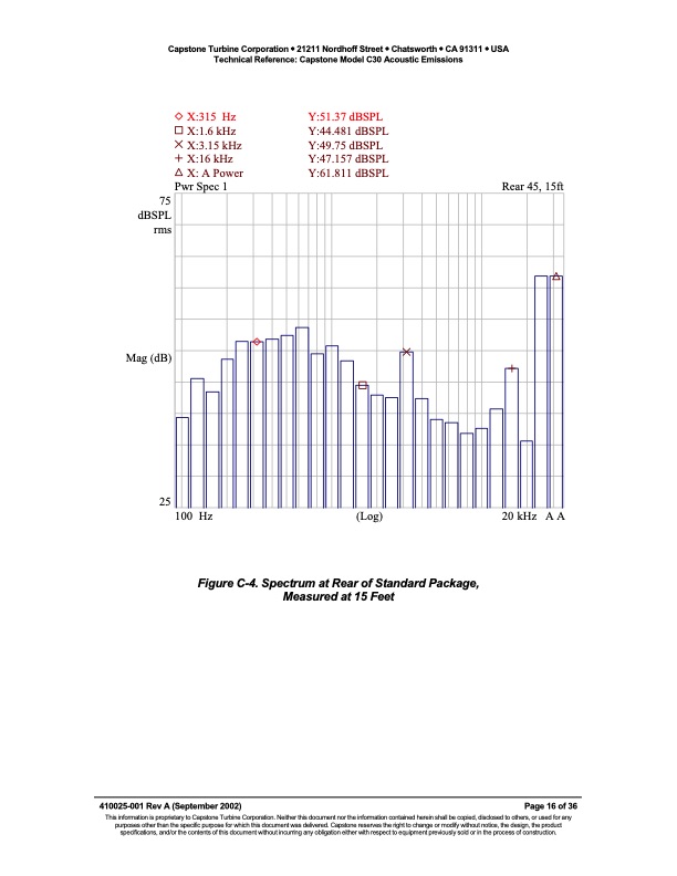 tech-ref-c30-acoustic-016
