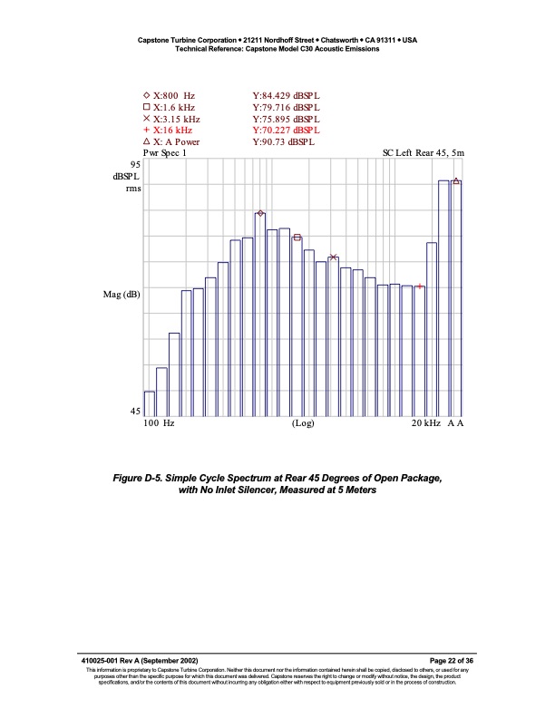 tech-ref-c30-acoustic-022