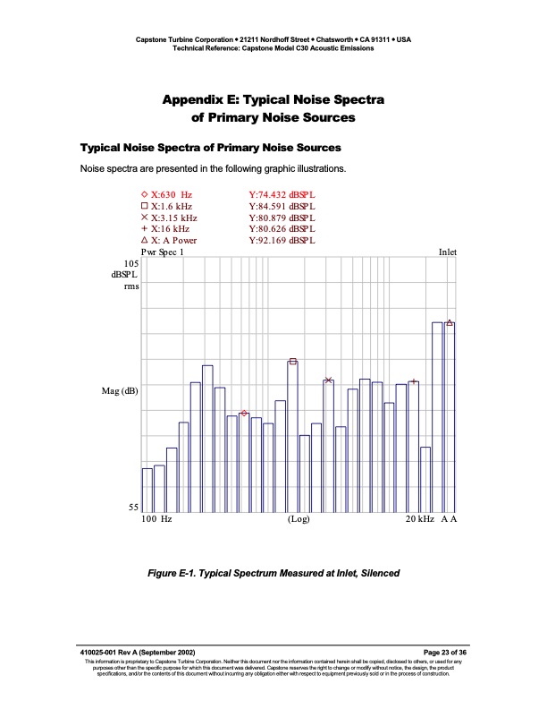 tech-ref-c30-acoustic-023