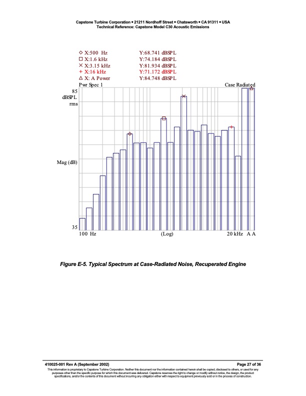 tech-ref-c30-acoustic-027