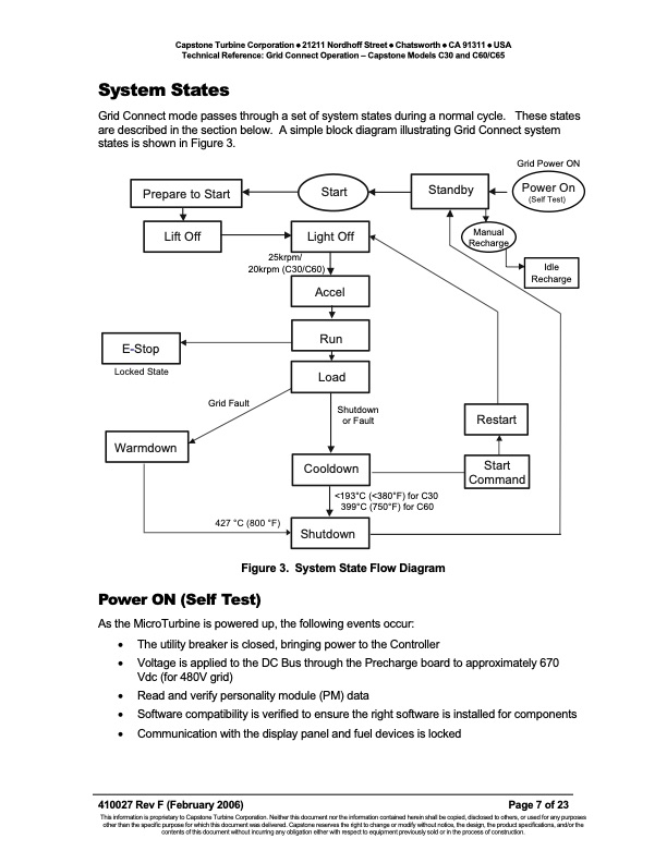 tech-ref-c30-grid-connect-op-007