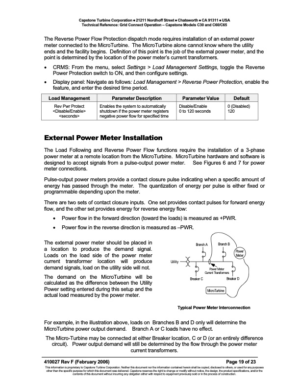 tech-ref-c30-grid-connect-op-019