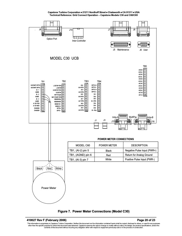tech-ref-c30-grid-connect-op-020