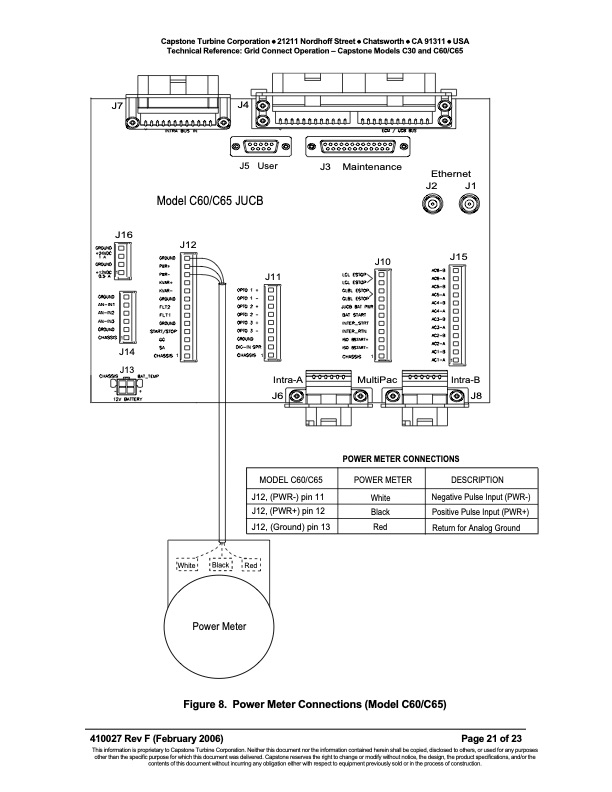 tech-ref-c30-grid-connect-op-021