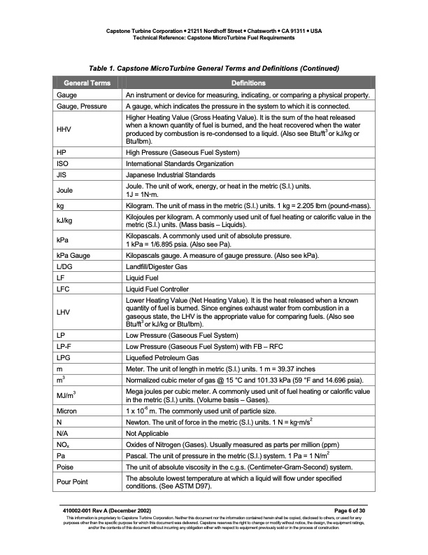 technical-reference-capstone-microturbine-fuel-requirements-006