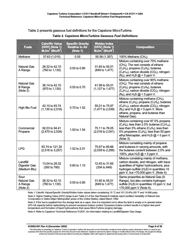 technical-reference-capstone-microturbine-fuel-requirements-008