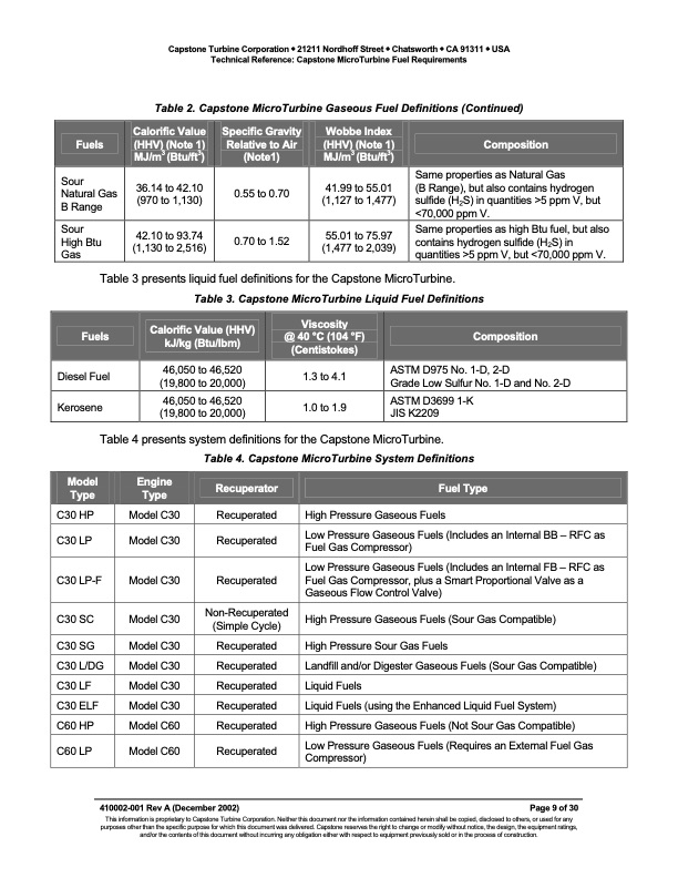 technical-reference-capstone-microturbine-fuel-requirements-009