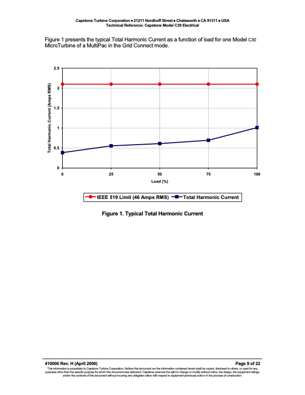 technical-reference-capstone-model-c30-electrical-009