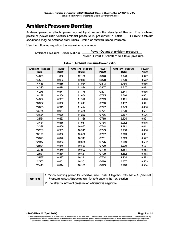 technical-reference-capstone-model-c30-performance-007