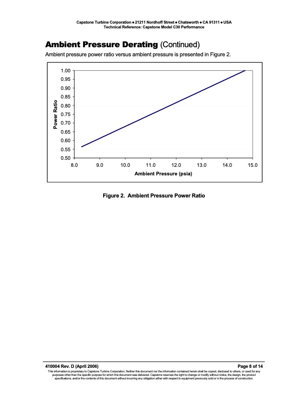 technical-reference-capstone-model-c30-performance-008