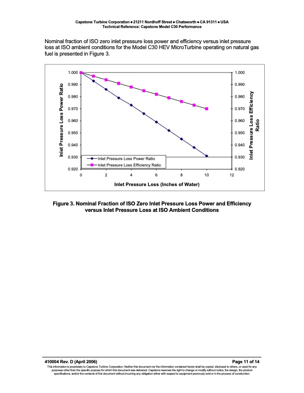 technical-reference-capstone-model-c30-performance-011