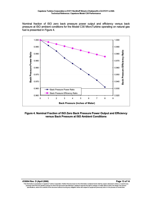 technical-reference-capstone-model-c30-performance-013