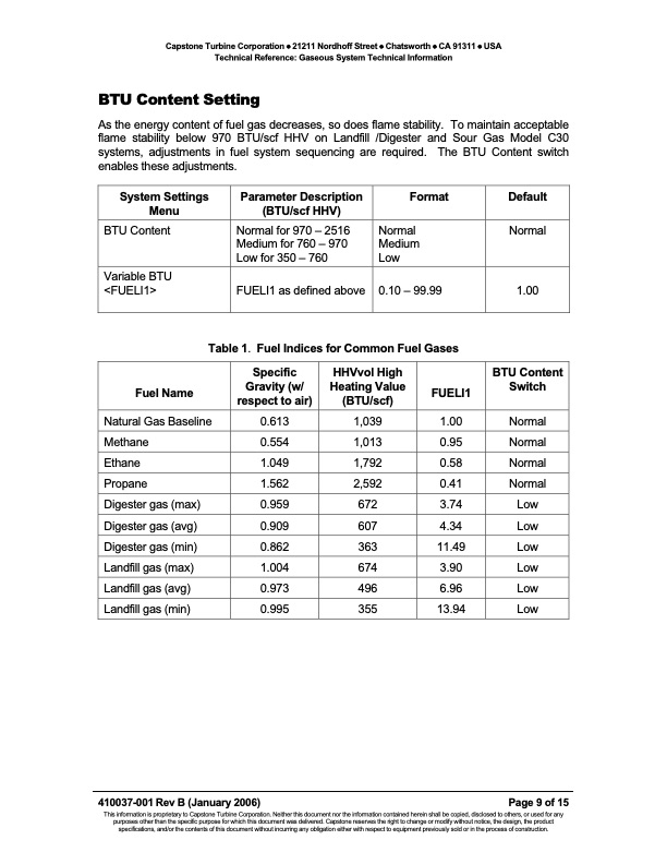 technical-reference-gaseous-system-technical-information-009