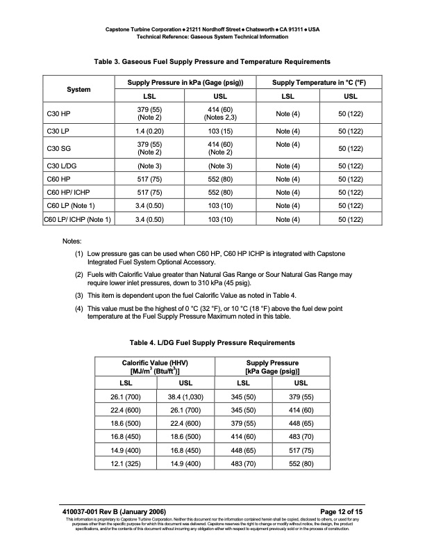 technical-reference-gaseous-system-technical-information-012