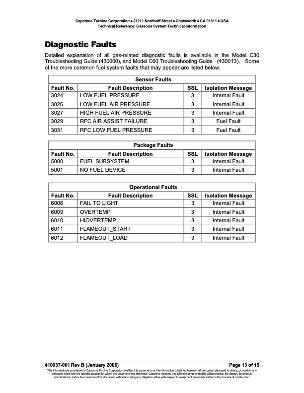 technical-reference-gaseous-system-technical-information-013