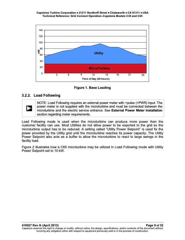 technical-reference-grid-connect-operation-–-capstone-model--009