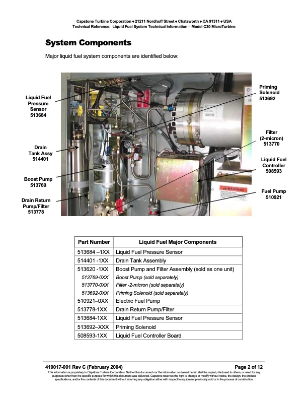 technical-reference-liquid-fuel-system-technical-information-002