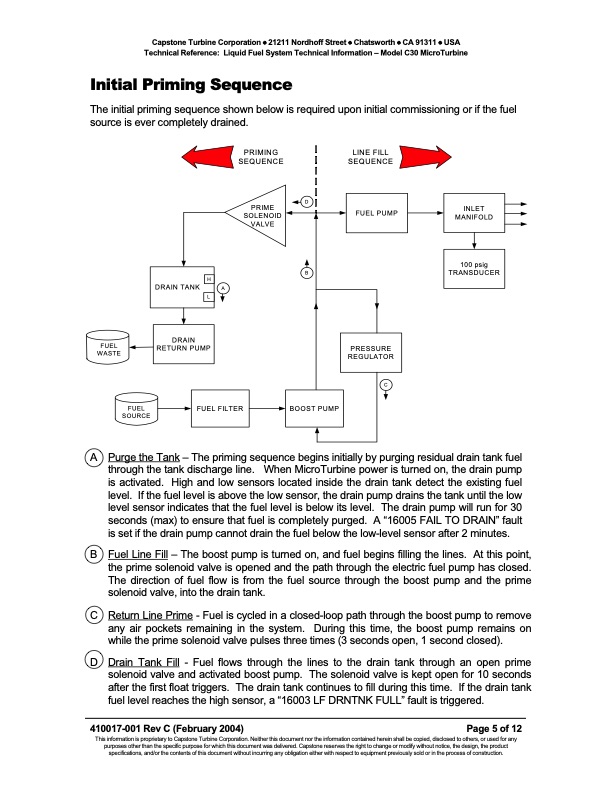 technical-reference-liquid-fuel-system-technical-information-005