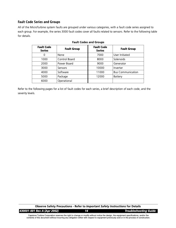 capstone-microturbine-model-330-troubleshooting-guide-022
