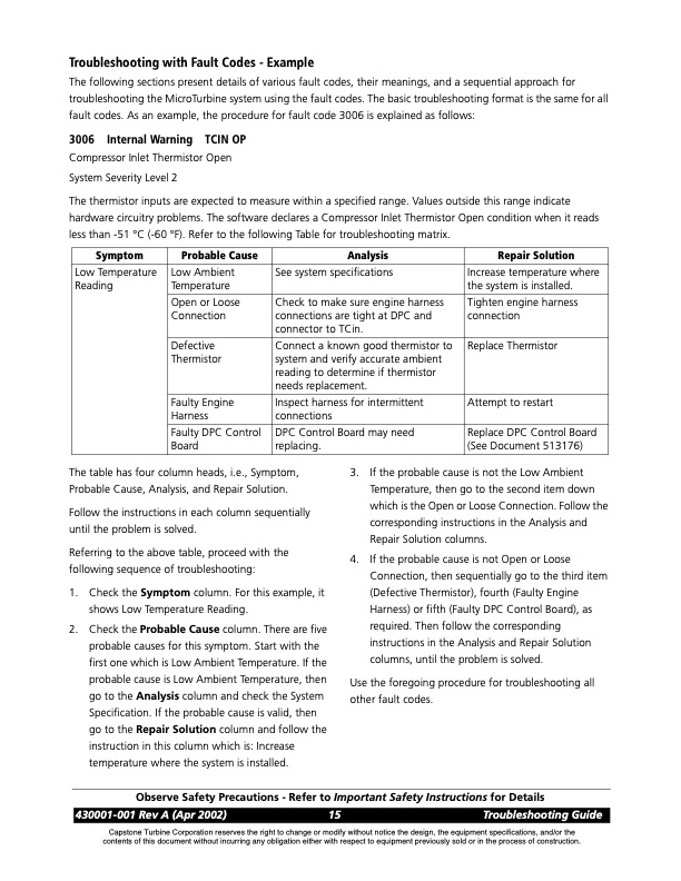 capstone-microturbine-model-330-troubleshooting-guide-023