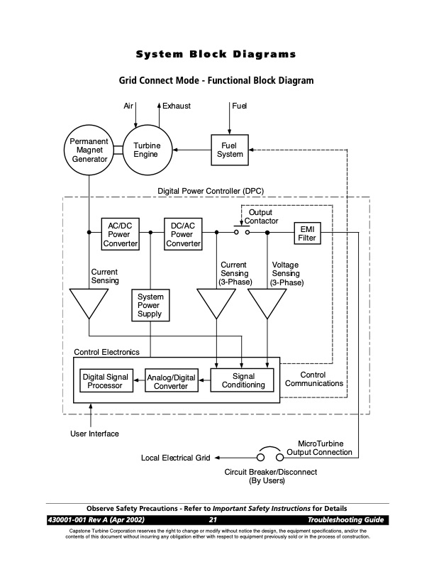 capstone-microturbine-model-330-troubleshooting-guide-029