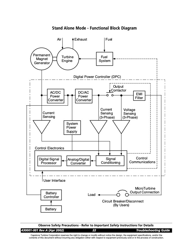 capstone-microturbine-model-330-troubleshooting-guide-030