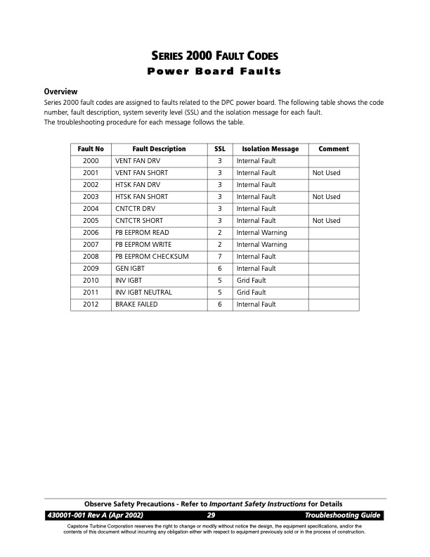 overview-series-1000-fault-codes-control-board-faults-007