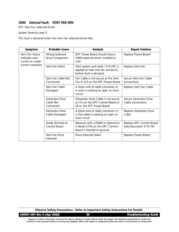 overview-series-1000-fault-codes-control-board-faults-008