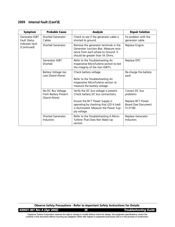 overview-series-1000-fault-codes-control-board-faults-014