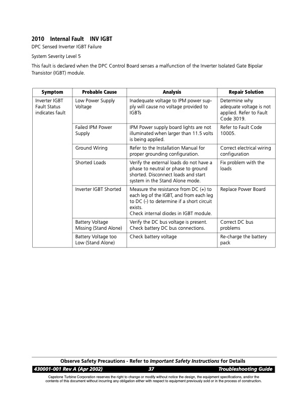 overview-series-1000-fault-codes-control-board-faults-015