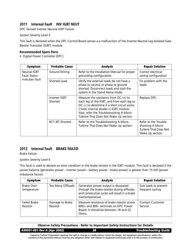 overview-series-1000-fault-codes-control-board-faults-016