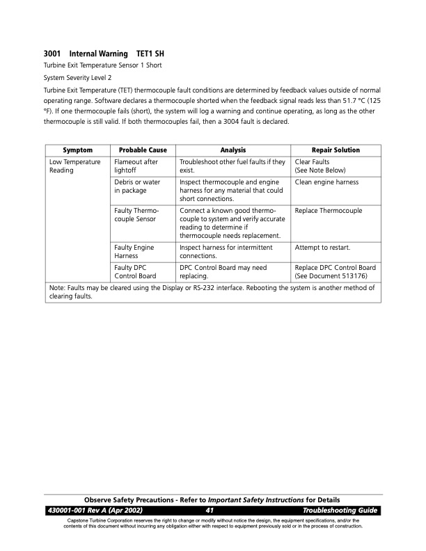 overview-series-1000-fault-codes-control-board-faults-019