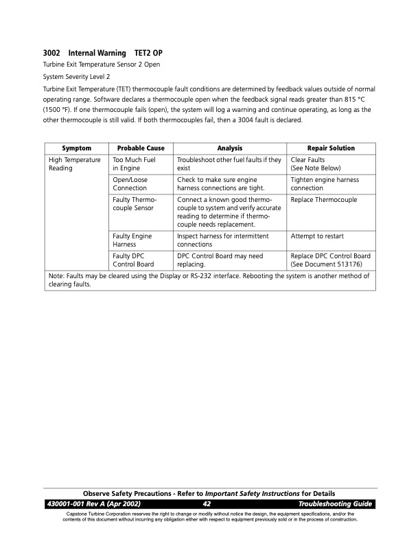 overview-series-1000-fault-codes-control-board-faults-020