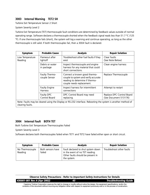 overview-series-1000-fault-codes-control-board-faults-021