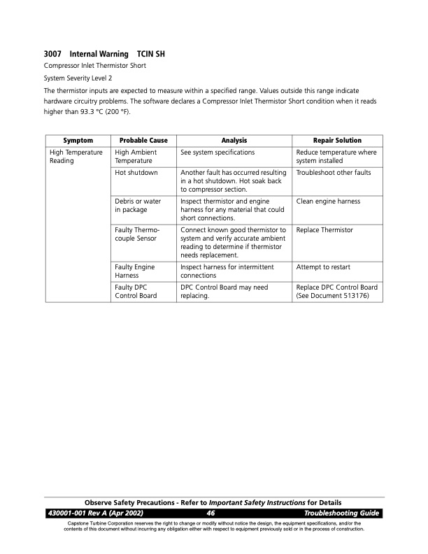 overview-series-1000-fault-codes-control-board-faults-024