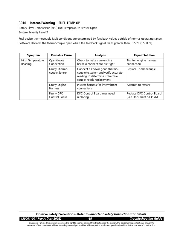 overview-series-1000-fault-codes-control-board-faults-026