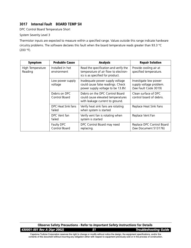 overview-series-1000-fault-codes-control-board-faults-029