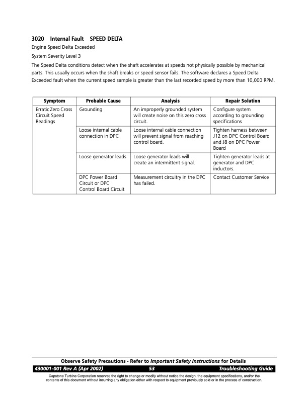 overview-series-1000-fault-codes-control-board-faults-031