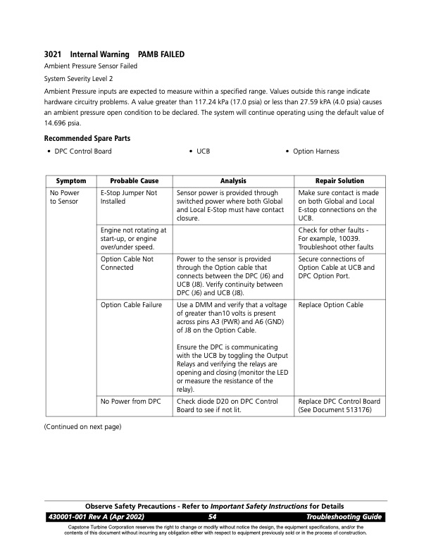 overview-series-1000-fault-codes-control-board-faults-032