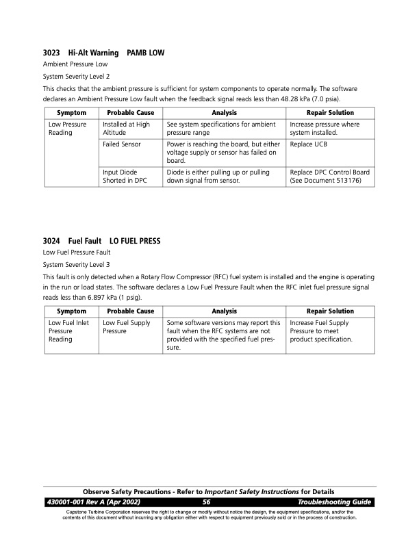 overview-series-1000-fault-codes-control-board-faults-034
