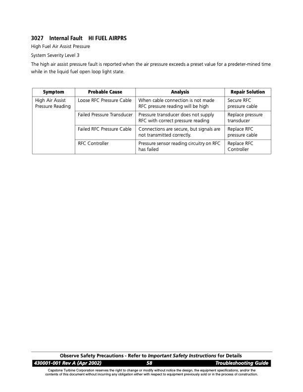 overview-series-1000-fault-codes-control-board-faults-036