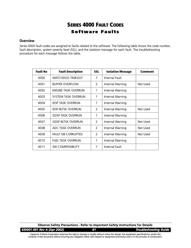 overview-series-1000-fault-codes-control-board-faults-039