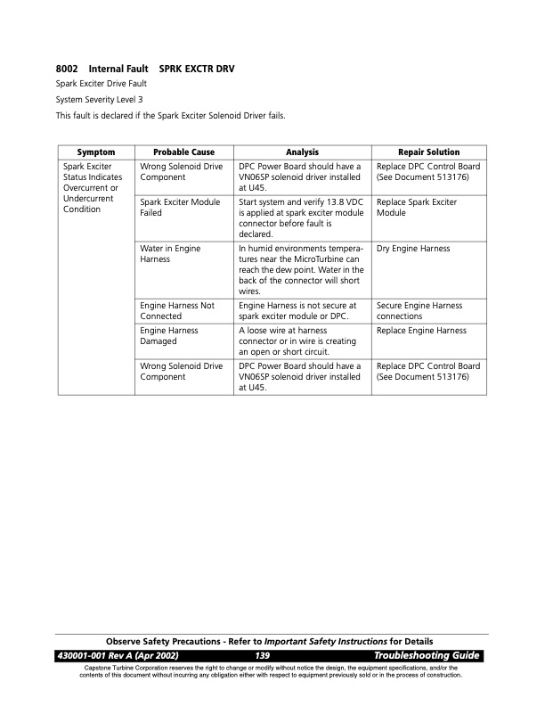 overview-series-8000-fault-codes-solenoid-faults-003