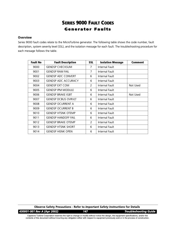 overview-series-8000-fault-codes-solenoid-faults-011