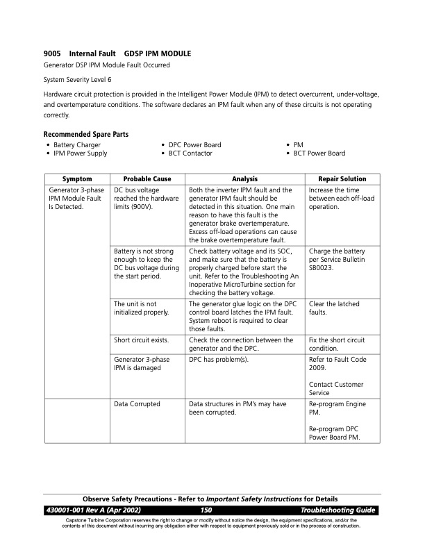 overview-series-8000-fault-codes-solenoid-faults-014